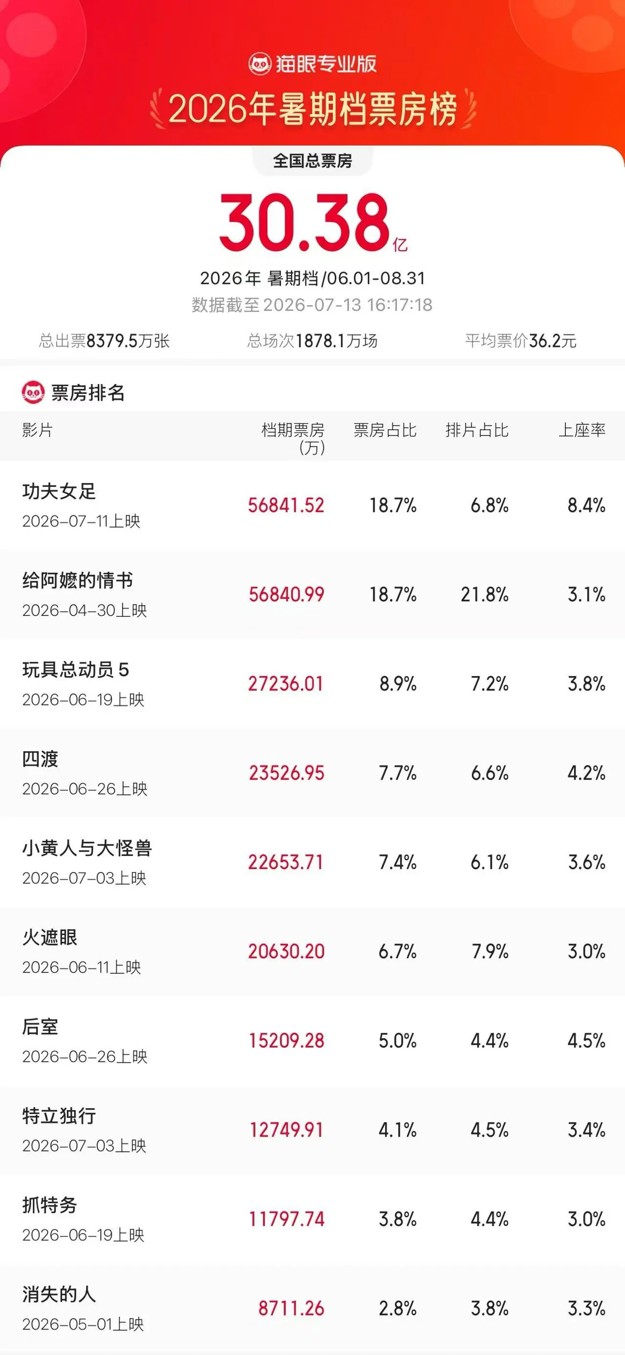爱游戏聚焦世界杯，为您呈现最前沿的赛事分析与深度报道。 - 爱游戏