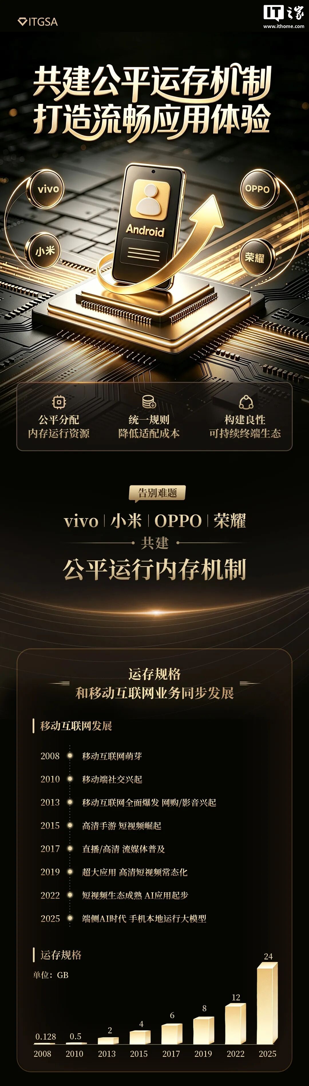 爱游戏聚焦世界杯，为您呈现最前沿的赛事分析与深度报道。 - 爱游戏
